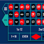 如何通过赔率分析提升体育博彩胜率？-彩票技巧-彩票交流-彩票策略